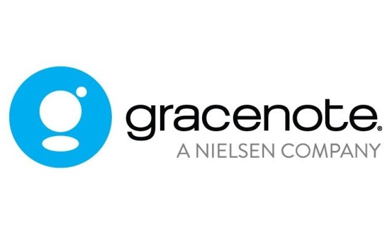 Mixcloud Taps Gracenote for Advanced Music Recognition to Improve Royalty Payment Process for Rights Holders