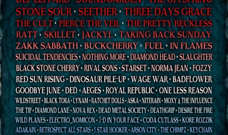 Rocklahoma Line Up 2017